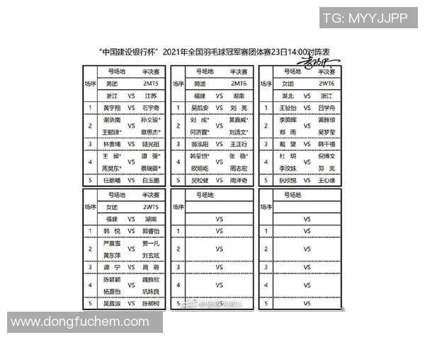 全运会羽毛球积分榜揭晓北京队以92分稳居第一名 全运会羽毛球积分榜揭晓北京队以92分稳居第一名