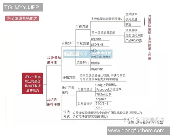 北京乒乓球队意识对比深度剖析与战术思维的影响探讨