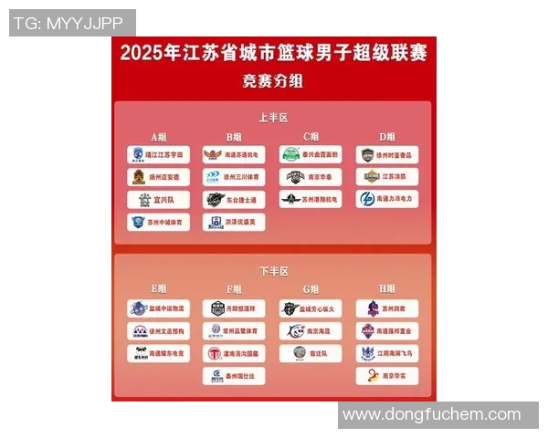 南京篮球队在全国速度排行榜中荣获第六名展现出强劲实力与潜力 南京篮球队在全国速度排行榜中荣获第六名展现出强劲实力与潜力