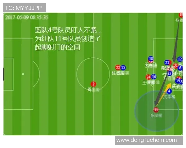 南京足球队与北京足球队赛后复盘分析球员个人能力的对比与评价