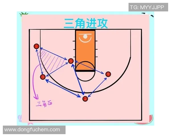 武汉篮球队的快速转换战术解析与应用探讨