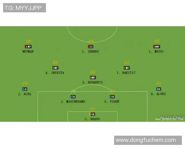 深圳足球队进攻战术解析与球员表现全面分析