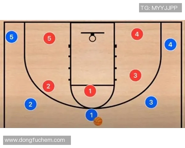 篮球战术：杭州篮球队的盯防体系