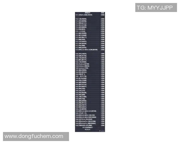 2026王者荣耀实力排行榜：LNG位居第6名